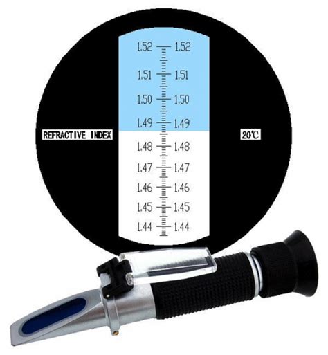 refractometer for oils